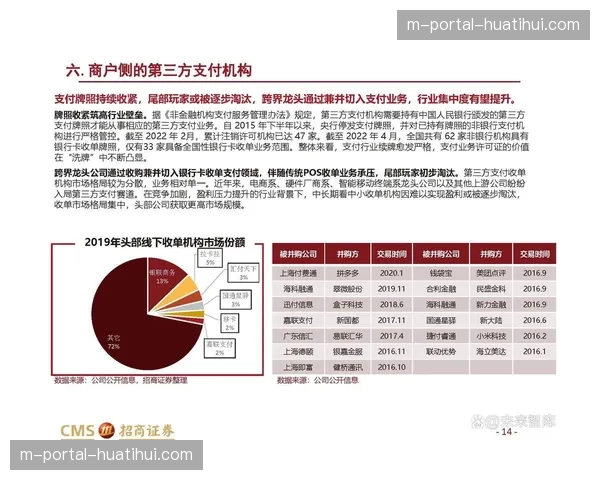 本季度数字化运营平台接入第三方支付，跨境结算壁垒消失