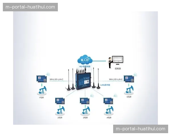 可穿戴设备数据网关升级 运动员私密接口分级开放