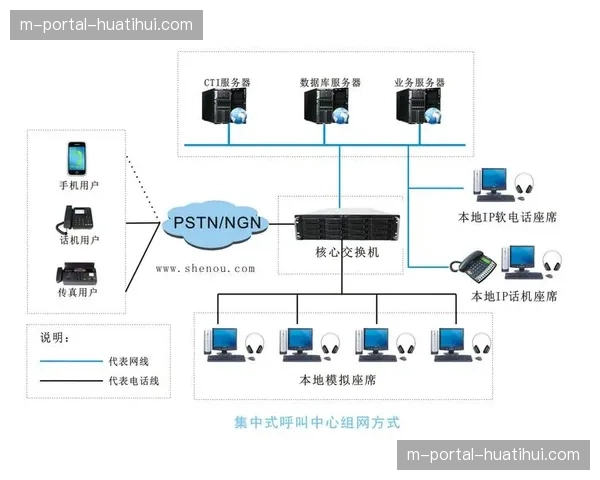 赛事App一键点餐系统连接座席，场内二次消费路径缩短